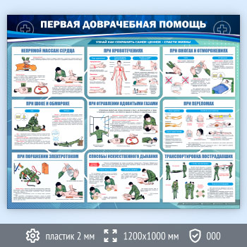 ����� ������� ����������� ������� (PM-05-ECONOMY)