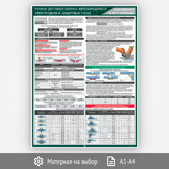 ������ ������� ������� ������ ������������ ���������� � �������� �����. �������� � ��� ������� (�-117, 1 ����)