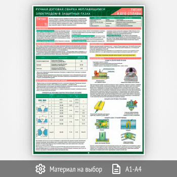 ������ ������� ������� ������ ������������ ���������� � �������� �����. ����� � ��� ������� (�-118, 1 ����)